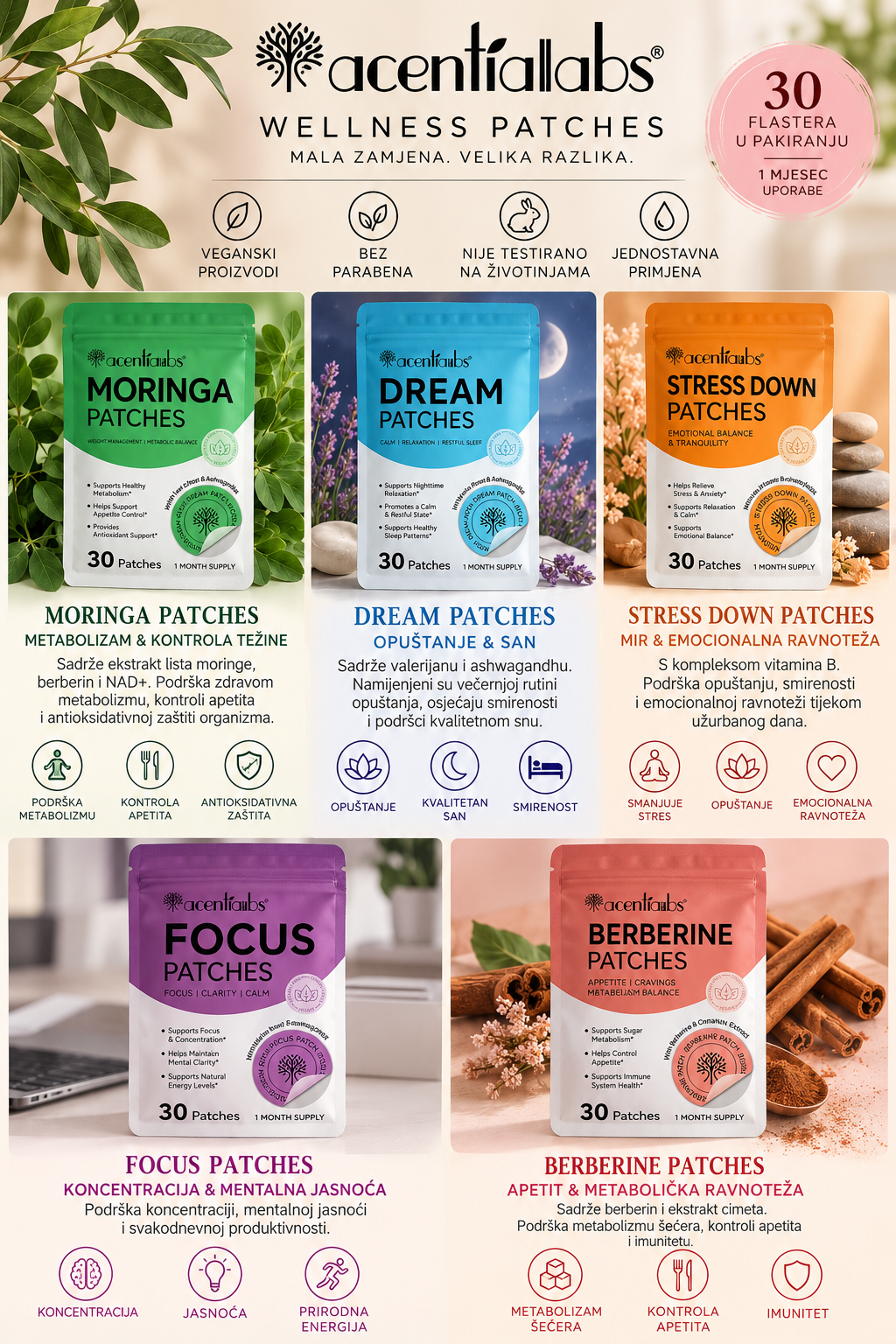 Moringa Patches